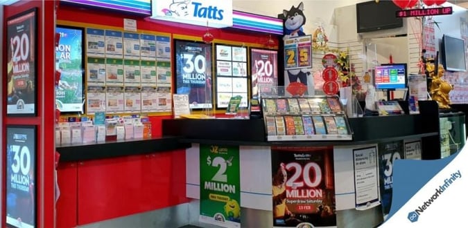 News Agency Lottery With Residence Prime Suburban Location Sutherland Sydney