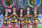 Kids Sports and Entertainment business in NSW