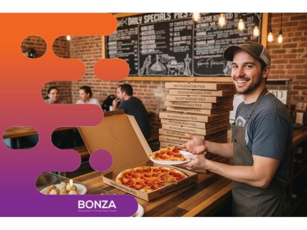 37125 - Popular Pizza and Pasta Business in Busy Centre