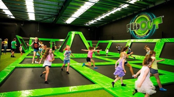 Large Premium Kids Entertainment Business | Fully Managed | Profitable | Melbourne\'s Inner West
