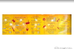 [ABS-101] Prime Pizza & Kebab shop Opportunity in Doncaster East for sale