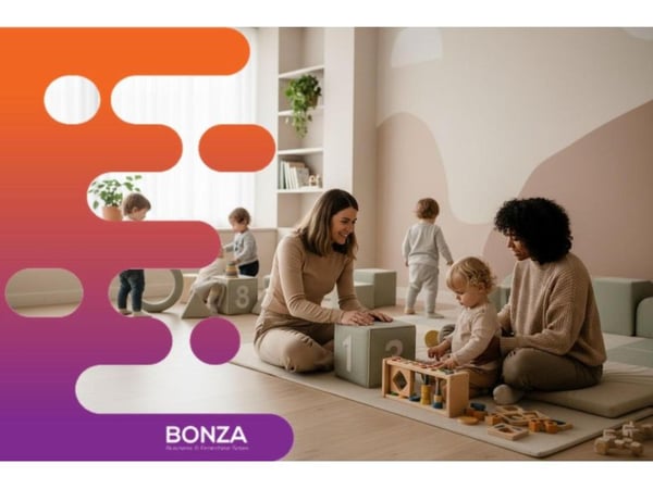 36404 Flexible, High-Demand Early-Learning Business Ready for Growth