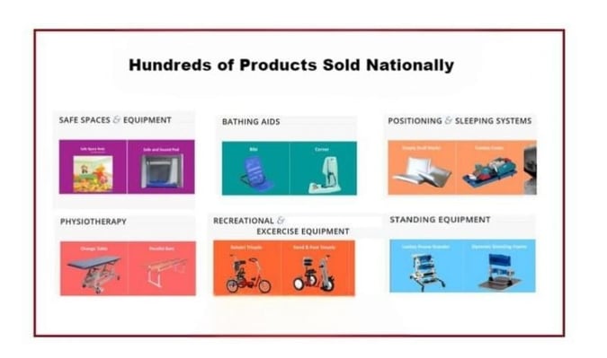 Established NDIS-Focused Therapeutic Equipment Business Nationwide Opportunity