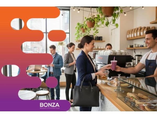 36699- Established Cafe with Strong Weekday Trade