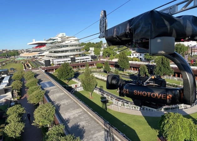 Australia s Premier Remote Camera Specialty Business - Melbourne