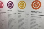 Kwik Kopy - Print Sign & Design Business For Sale North Sydney - NSW