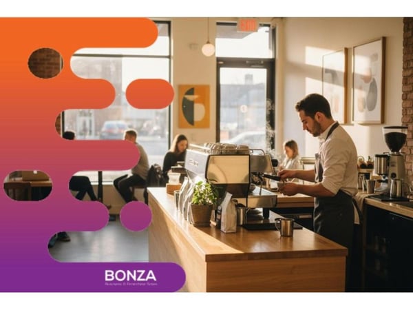 36495 - Profitable Cafe Business with Growth Upside