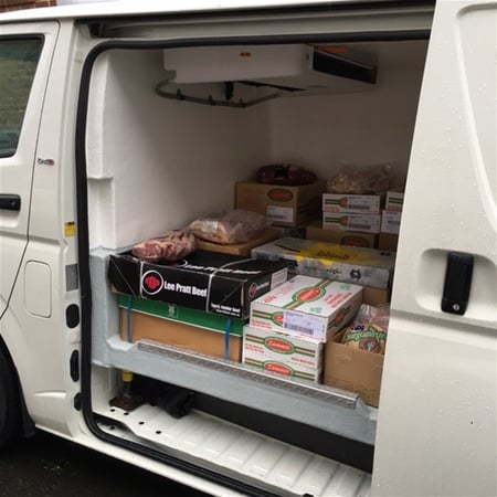 Smallgoods Distribution for Sale in Sydney EST 42 Years First Time Offered