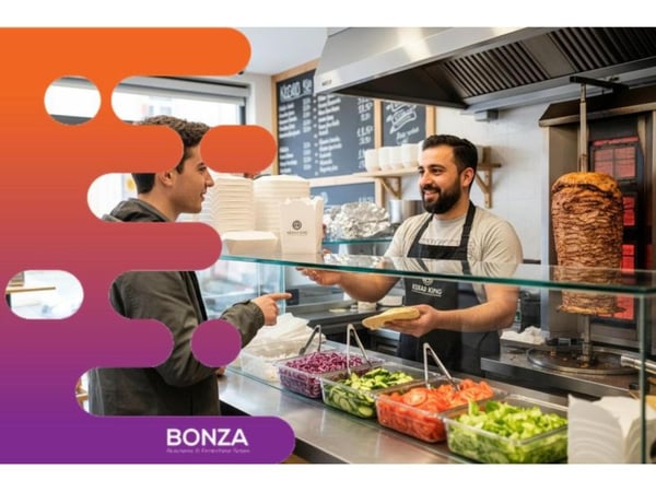 36859 Established Kebab Business with Growth Potential