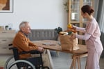 Established NDIS Registered Provider With Multistate Footprint
