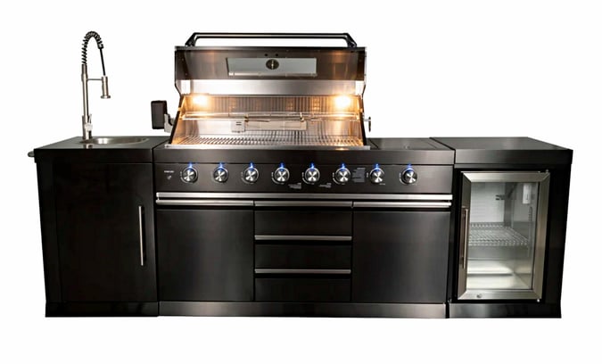 Profitable Online BBQ Retail Business - High-Quality Barbecue Equipment and Pizza Ovens