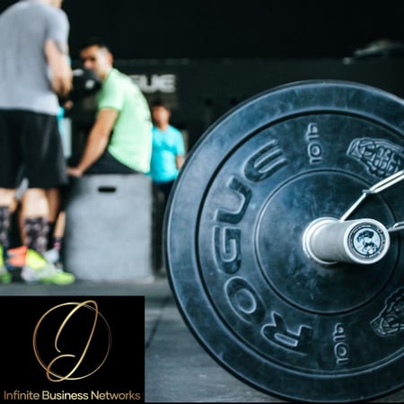 Cross Fit / Function Fitness Gym in Canberra CBD - Equipment Sale and Lease Transfer