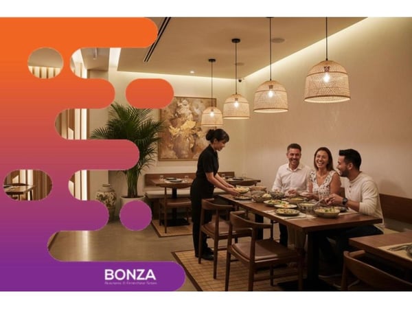 36565 - Established Thai Restaurant  High Exposure Location