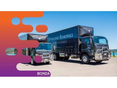 Photo of 36429 Highly Profitable & Longstanding Furniture Transport & Storage Business