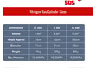 Industrial & Commercial Welding / Cutting and Hospitality Gas Distributor