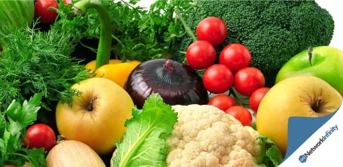 For Sale Fresh Produce Grocer Deli Gourmet Independent No Fees Inner West Syd