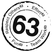 Cafe 63 Brisbane Area North Ref: 5870 image