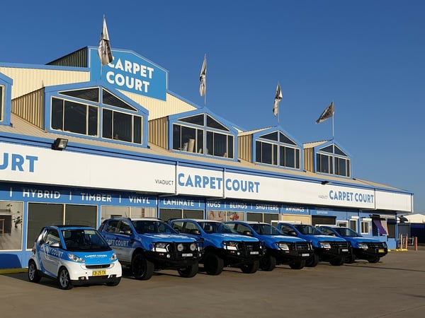 Floor Covering Sales and Installations – $800K annual income to owner – Tamworth, NSW