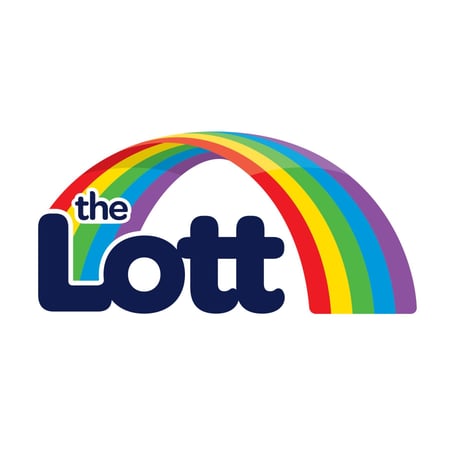Tassie Toners, Lotto & Giftware Beautiful Country Town Projected Net $100k