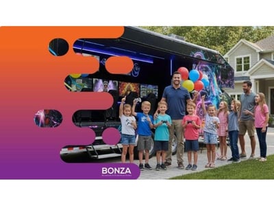 36267 - Turnkey Mobile Video Gaming Entertainment Business image