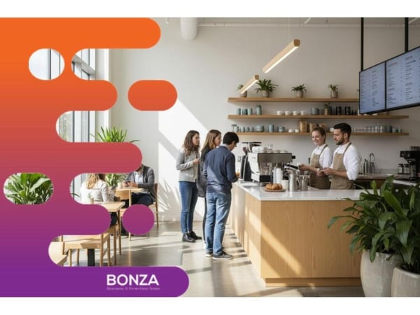 36690 Cafe & Food Truck Business  Proven, Profitable & Scalable