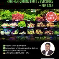 Profitable Fruit & Veg Store for Sale in Busy Shopping Centre  Eastern Suburbs, Melbourne image