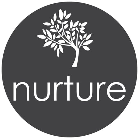 Nurture Inverloch — Wellness Centre & Retail Store