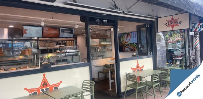 Prime Mixed Use Hospitality Space Rose Bay Available Now