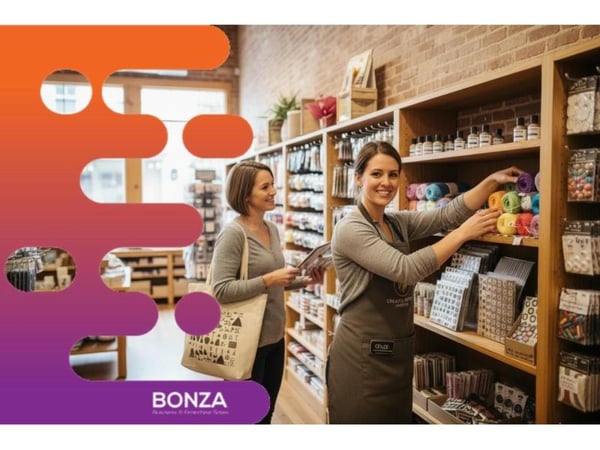 36765 - Thriving Regional Retail Business - Strong Local Support