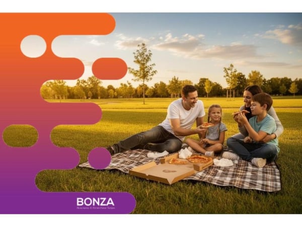 36784 -Popular Pizza Business With Loyal Customer Base