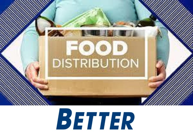 Wholesale Food Distribution, Est 25years