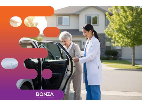 36629  NDIS Registration Shell Business  Multiple Registration Classes