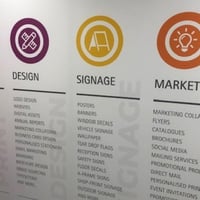 Kwik Kopy - Print Sign & Design Business For Sale North Sydney - NSW image