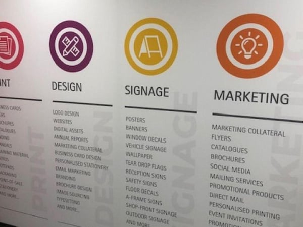Kwik Kopy - Print Sign & Design Business For Sale North Sydney - NSW