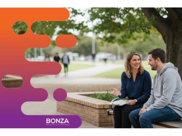 37095 - Established NDIS Positive Behaviour Support Business