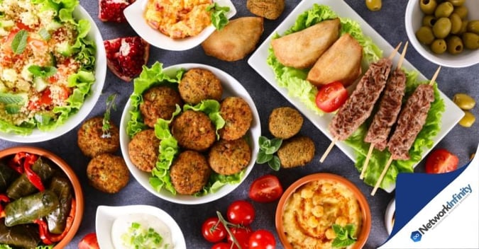 Lower North Shore Succesful Lebanese Restaurant Long Lease