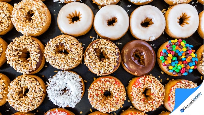 ESTABLISHED SYDNEY DONUT BRAND WITH PRODUCTION FACILITY FOR SALE