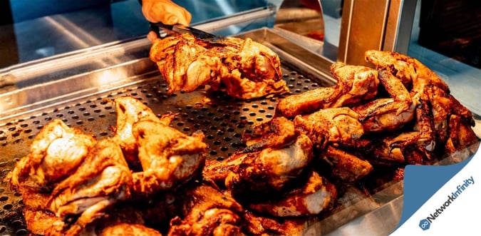 Chicken Shop For Sale Sydney Northern Beaches 18 K Revenue