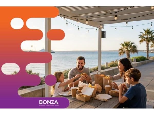 36561 - Waterfront Takeaway Business in High Traffic Location