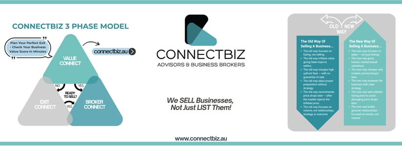 CONNECTBIZ Cover Image