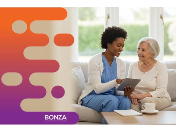 36825 NDIS Registered Business with Community Nursing Care - Never Traded