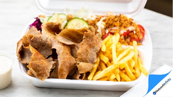 Kebab Takeaway for Sale North Shore