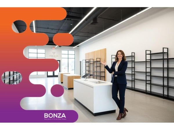 36726 - High-Traffic Retail Space with Quality Fit-Out  Flexible Lease Opportunity