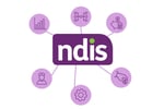 NDIS Business Registration for Sale - AF1553