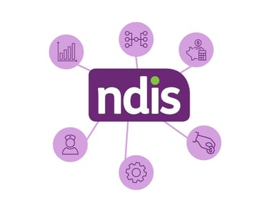 NDIS Business Registration for Sale - AF1553 image