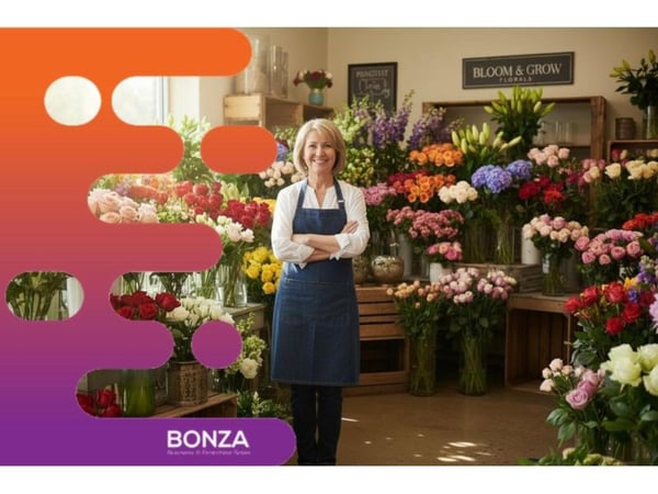 36827 - Thriving Florist Business Ready For Growth
