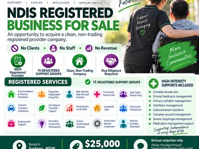 NDIS Registered Provider Business - 15 Support Groups image