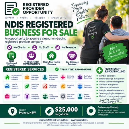 NDIS Registered Provider Business - 15 Support Groups