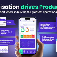 Scale up SaaS business with ARR image