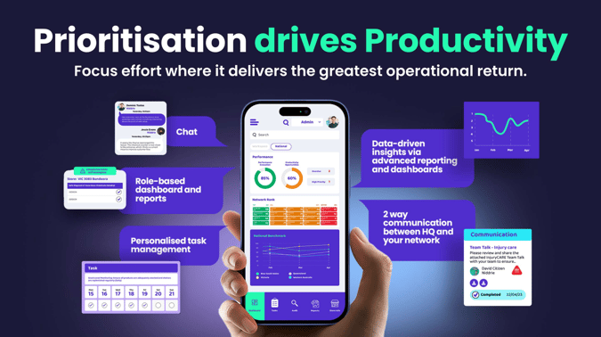Scale up SaaS business with ARR